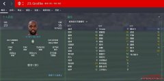 FM2015 Ƽ׵ķԣ