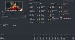 FM2016 Ǳõк