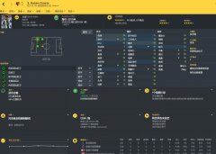 FM2017 Ƽϵ֮缶Сţ2Ի