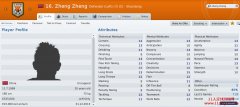 FM2011 йһZheng Zheng(ŷ޺ŵĿ)