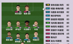 PES2020 ̲20.2սͷ񲹶