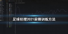 2021ǰôѵ ǰѵ