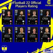 eFootball 2022Ա֣÷