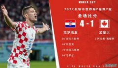 籭-޵4-1ͼô